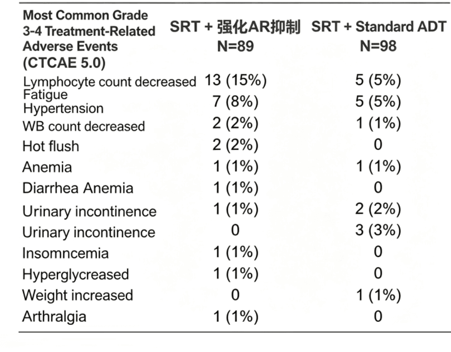 WPS图片(4).png