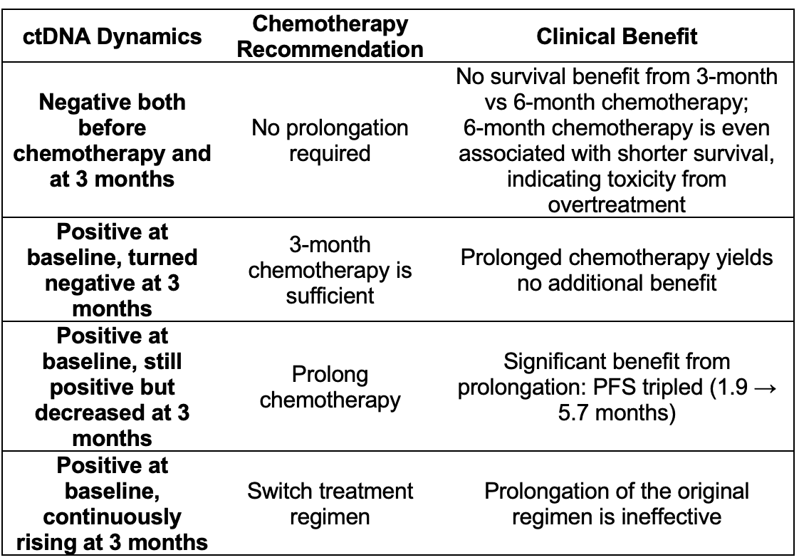 chart.png